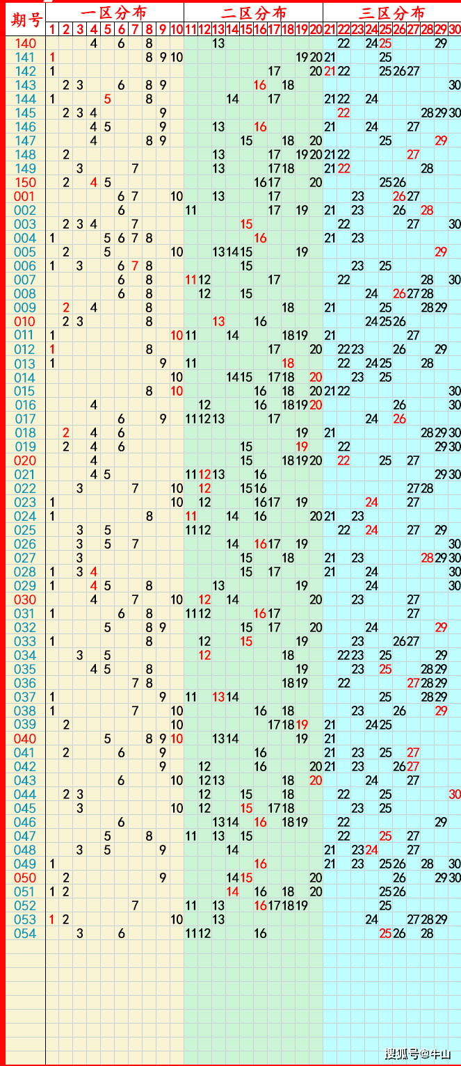 2024年7月23日今日H62铜板价格最新行情走势