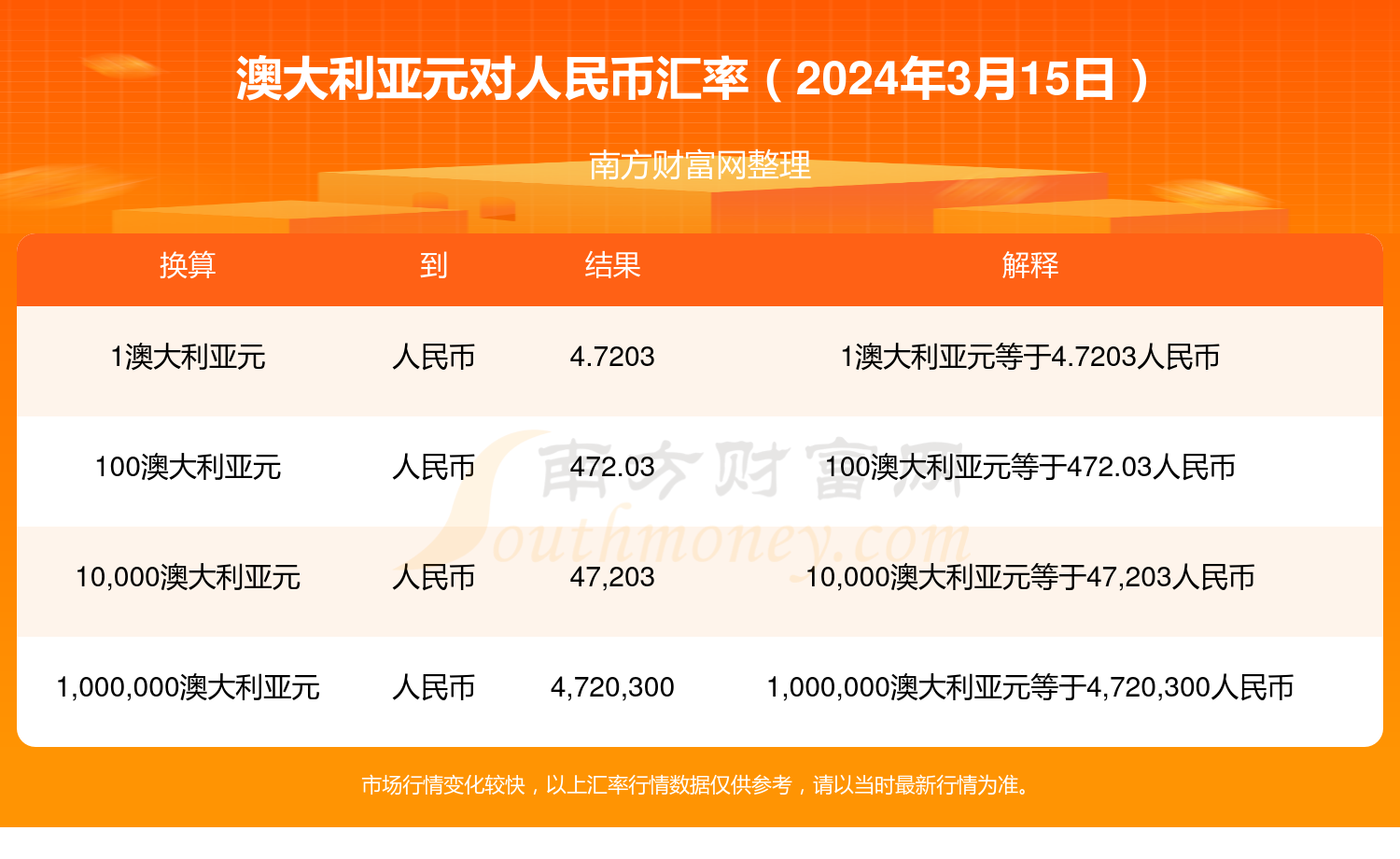 2024年7月23日铜升贴水价格行情今日报价查询