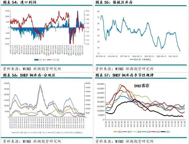 沪锡需求乐观预期修整 价格短期震荡运行