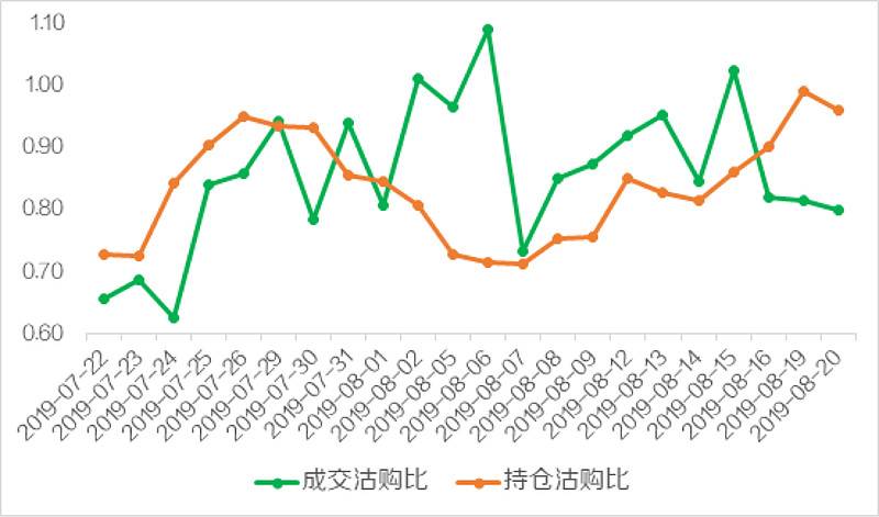 沪锡需求乐观预期修整 价格短期震荡运行