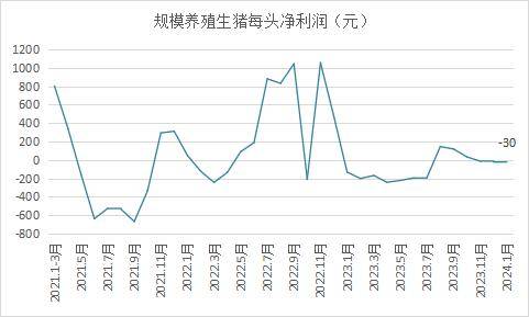 2024年7月25日最新生铝价格行情走势查询