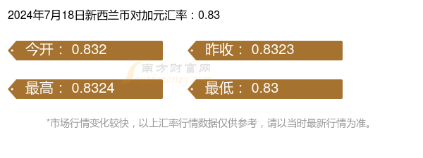 2024年7月25日今日棕刚玉价格最新行情走势