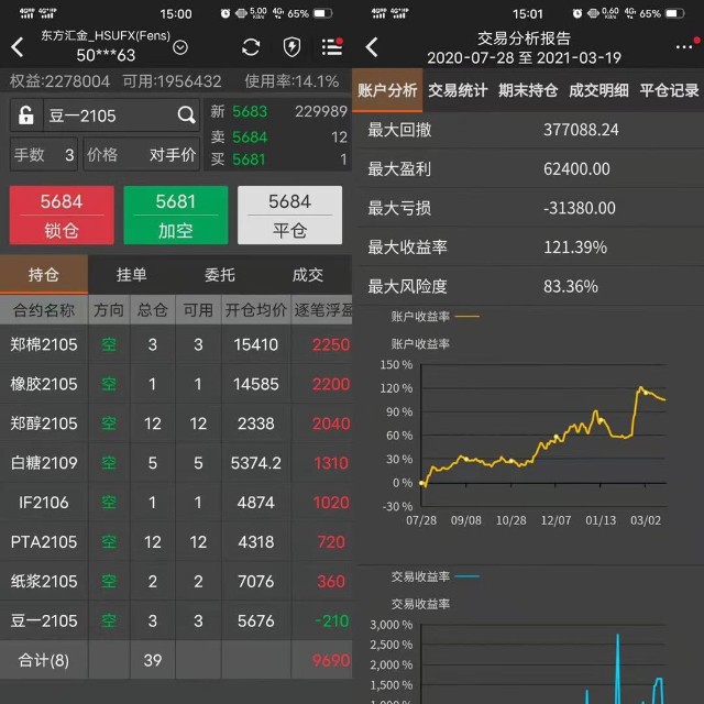 7月25日收盘沪铝期货资金流出1.37亿元
