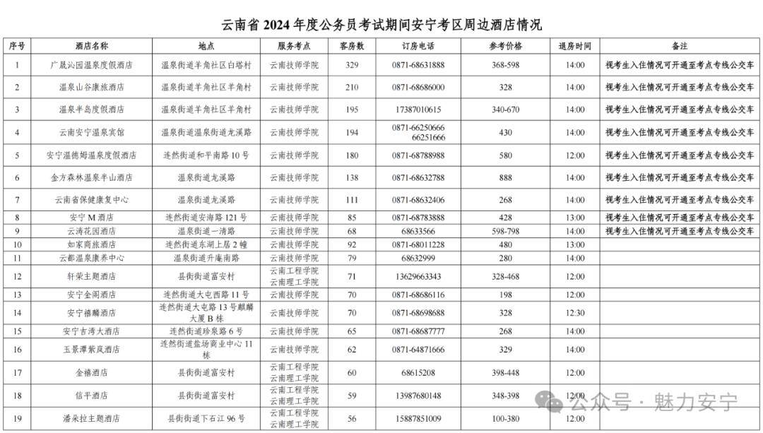 2024年7月26日最新粗铅(云南)价格行情走势查询
