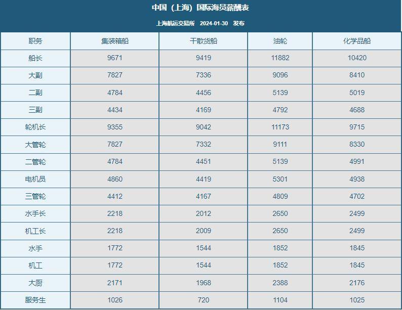 2024年7月26日金属镨价格行情最新价格查询