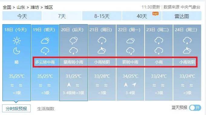 2024年7月26日潍坊螺纹钢报价最新价格多少钱