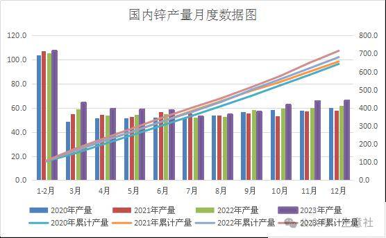 2024年7月27日今日铸造砂价格最新行情消息
