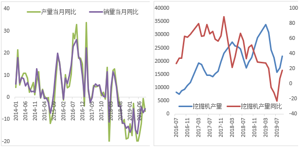 不锈钢转向供需两弱格局 价格或震荡调整