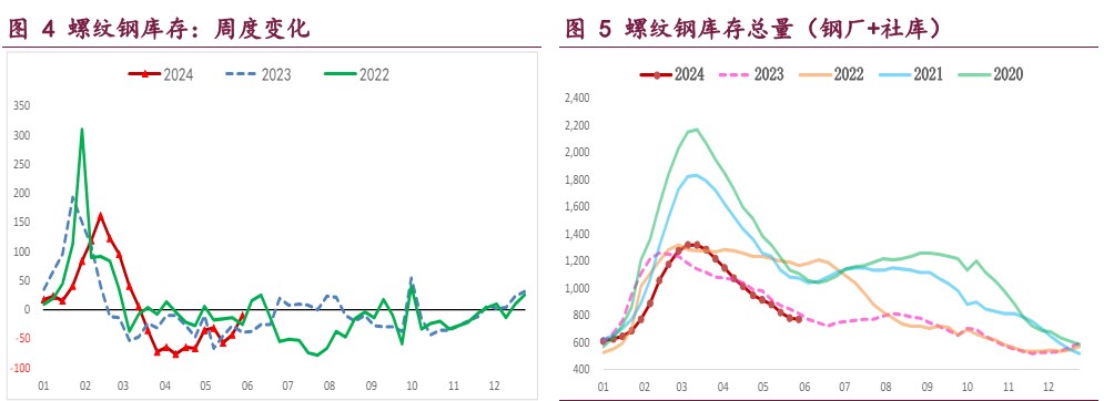 2024年7月29日宁波冷轧板卷价格行情今日报价查询