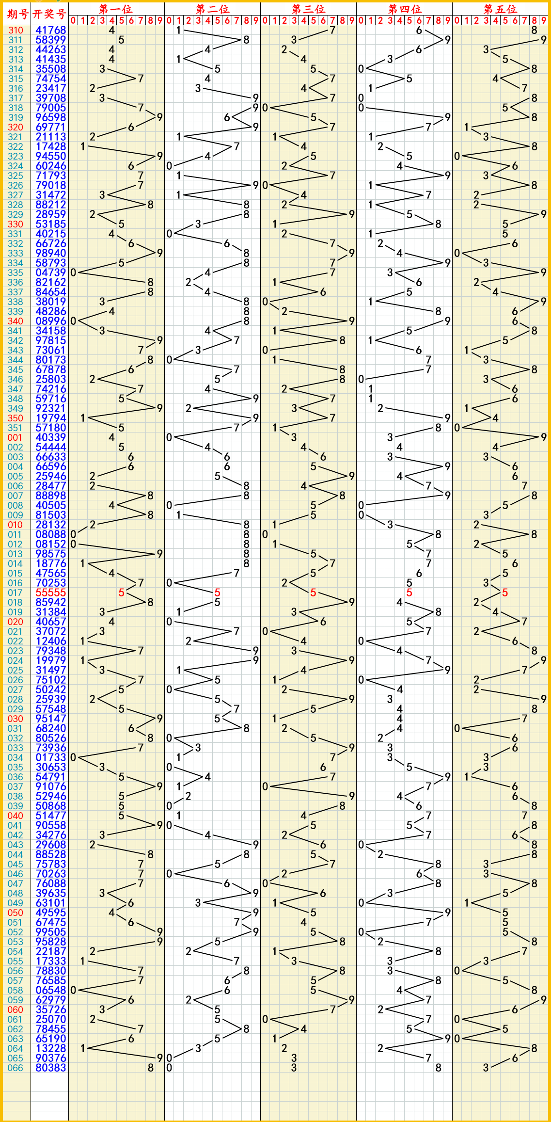 2024年7月29日今日福州低合金板卷最新价格查询