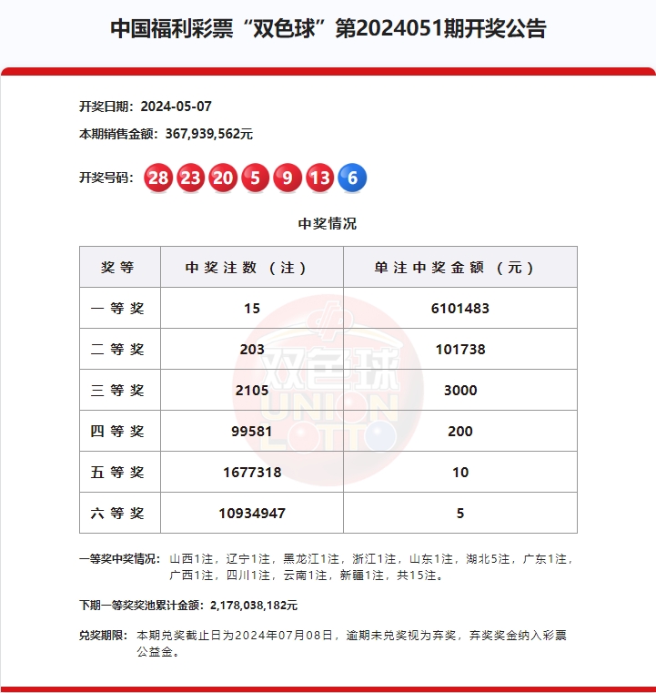2024年7月29日最新长治圆钢价格行情走势查询