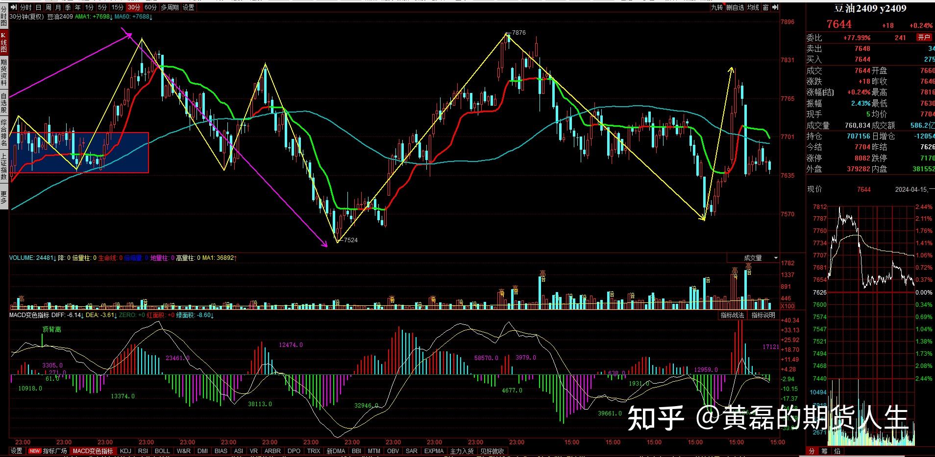 7月30日收盘沪镍期货资金流出3571.90万元
