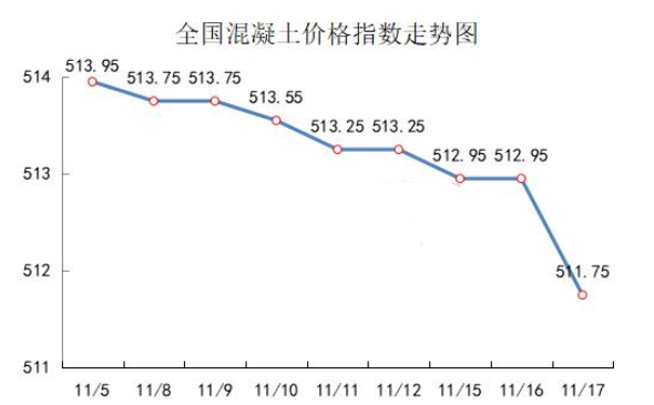 2024年7月30日最新杭州普厚板价格行情走势查询