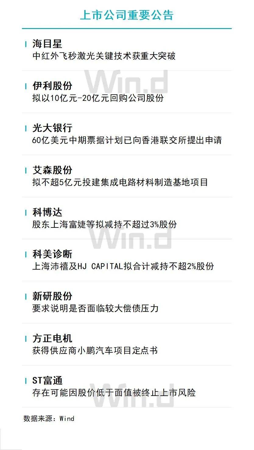 2024年7月30日今日武汉冷轧板最新价格查询