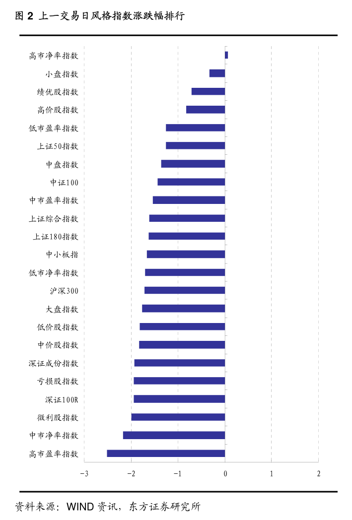 2024年7月30日今日太原螺纹钢价格最新行情走势