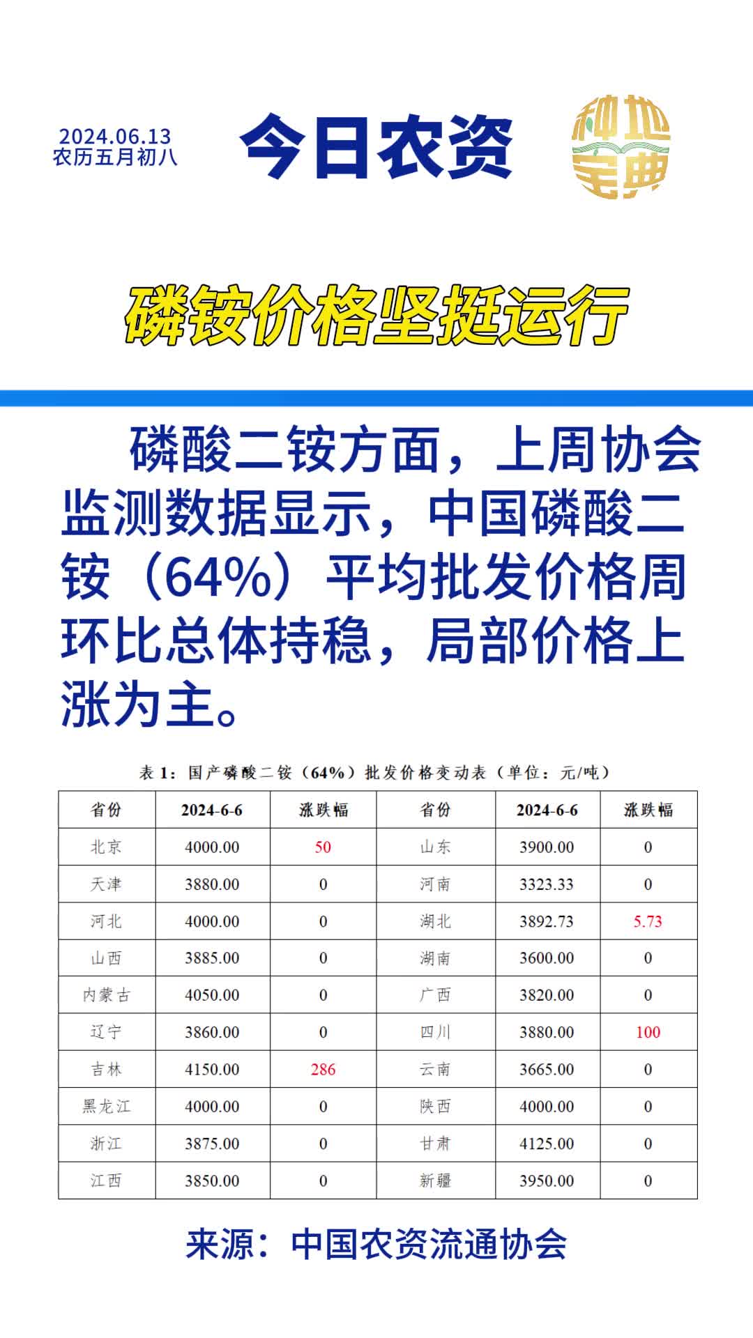 沪镍或随宏观情绪震荡运行 菲律宾雨季接近尾声