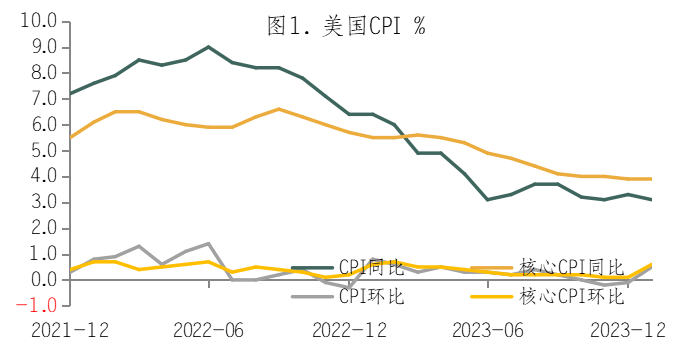 沪镍或随宏观情绪震荡运行 菲律宾雨季接近尾声