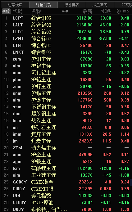 2024年7月31日今日金属镍多少钱一吨