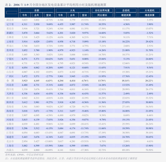 国内氧化铝供需将保持平衡 期价或维持偏弱运行