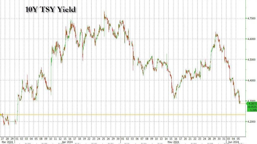 宏观情绪偏多 沪铝低位反弹