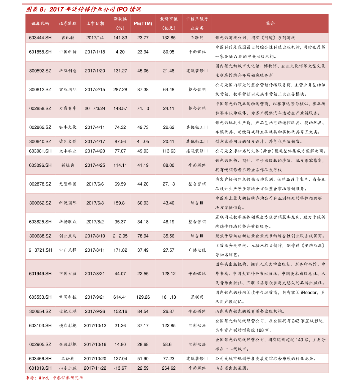 2024年8月1日氧化钕价格行情今日报价查询