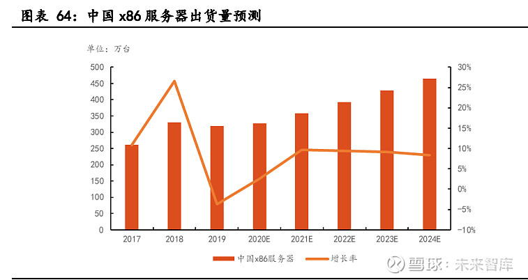 时空大数据需求持续景气 多家上市公司推进商业化应用