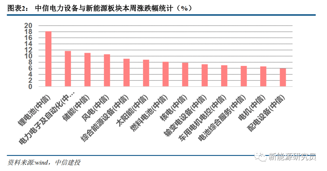 时空大数据需求持续景气 多家上市公司推进商业化应用