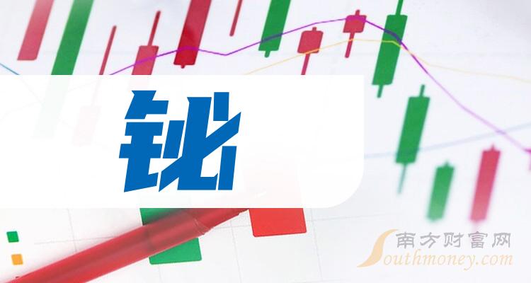 2024年8月2日1#锌价格行情今日报价查询