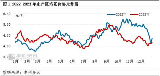 2024年8月2日最新锡精矿(云南)价格行情走势查询