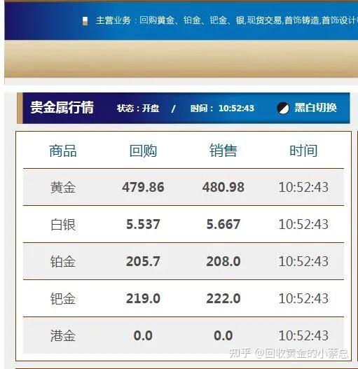 2024年8月2日1#白银报价最新价格多少钱