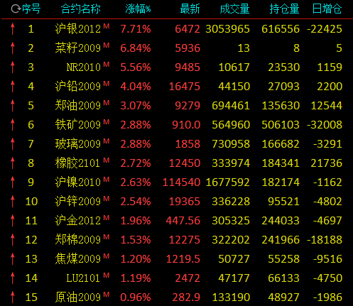 2024年8月2日最新1#铅价格行情走势查询