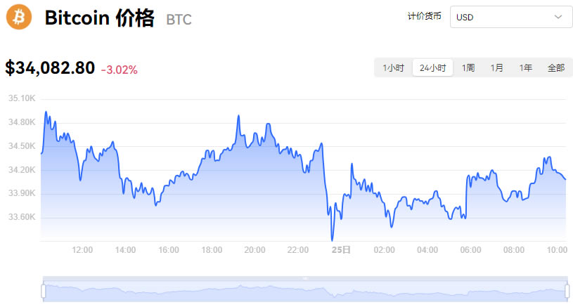 2024年8月2日今日泉州低合金中板价格最新行情走势