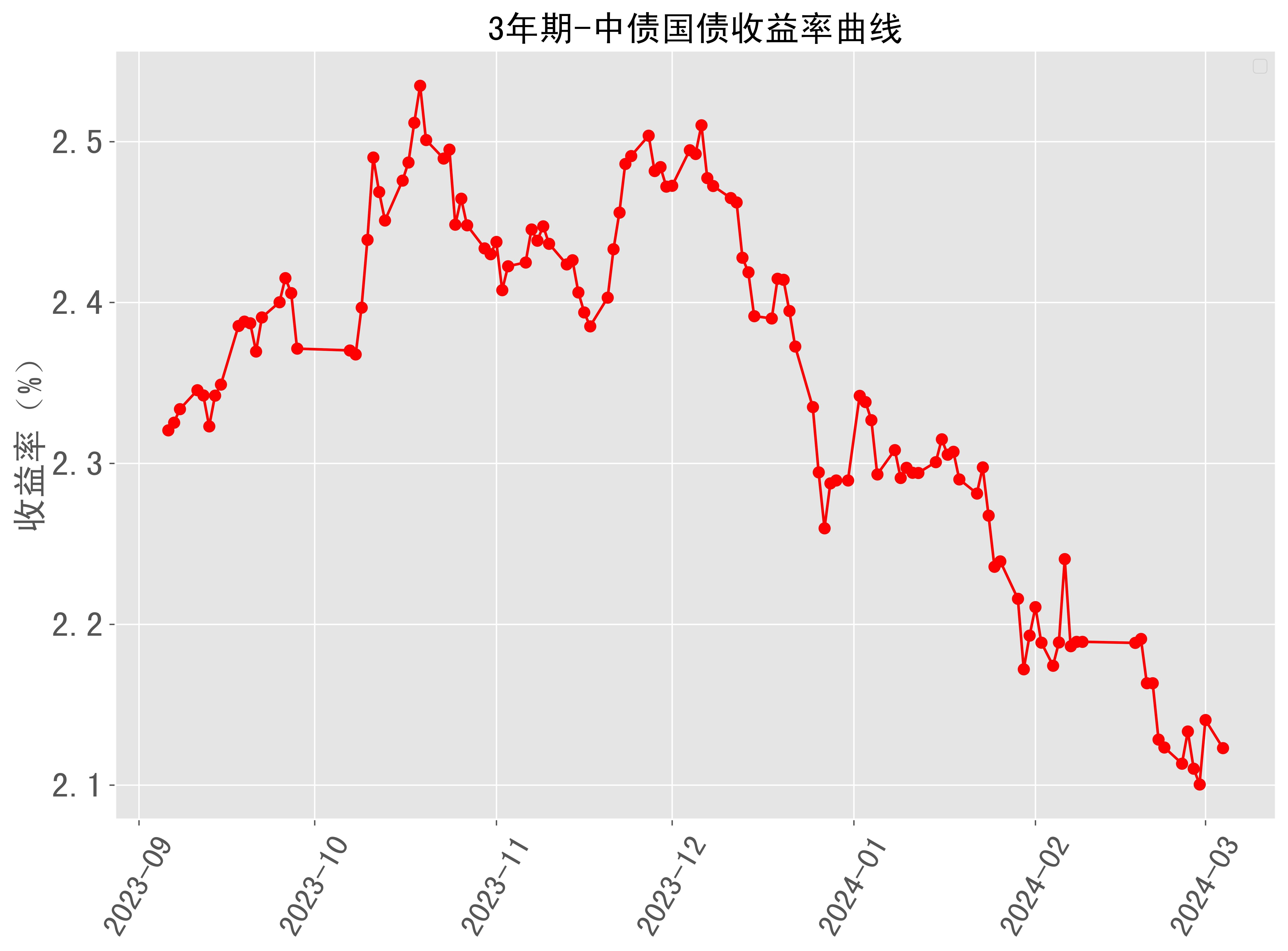 2024年8月5日最新氧化铝价格行情走势查询