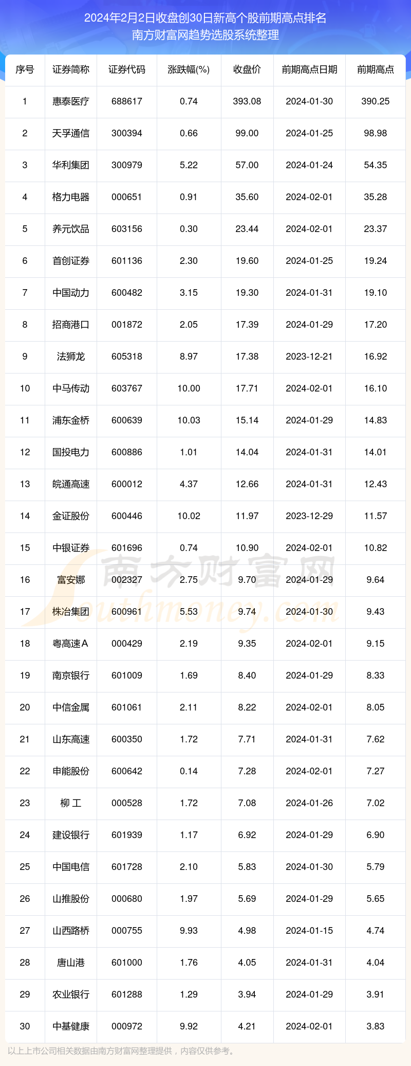 2024年8月5日今日北京角钢价格最新行情消息