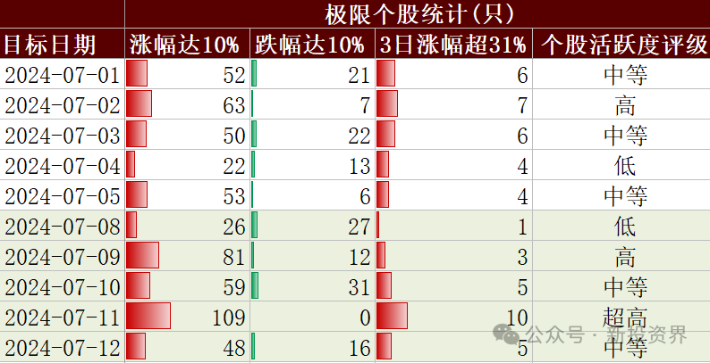日韩股市罕见暴跌 对A股有何影响？