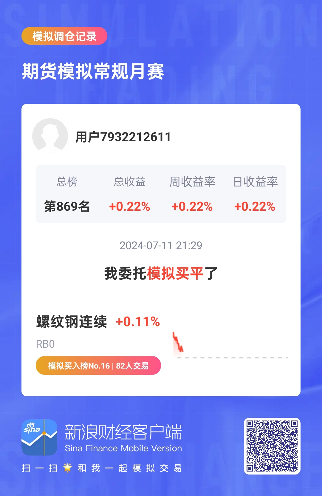 （2024年8月6日）今日螺纹钢期货价格行情查询