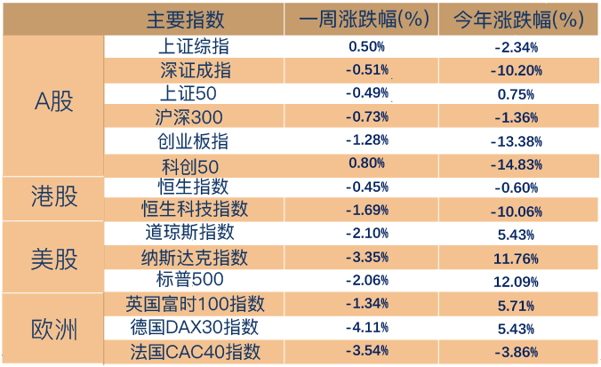 贵金属市场恐慌情绪大幅攀升 美联储按兵不动