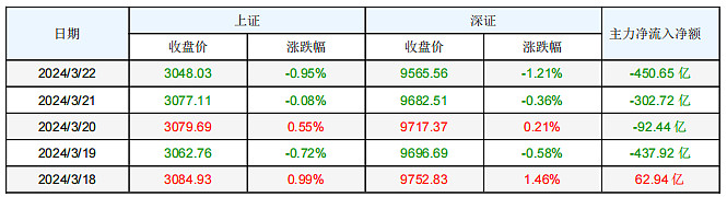 2024年8月6日钯金价格行情最新价格查询