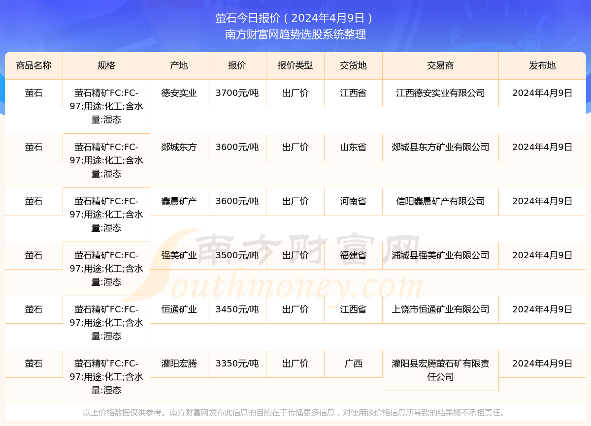 2024年8月6日1060铝板(0.3-3.3MM)报价最新价格多少钱