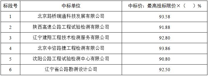 2024年8月6日今日铸造砂价格最新行情消息