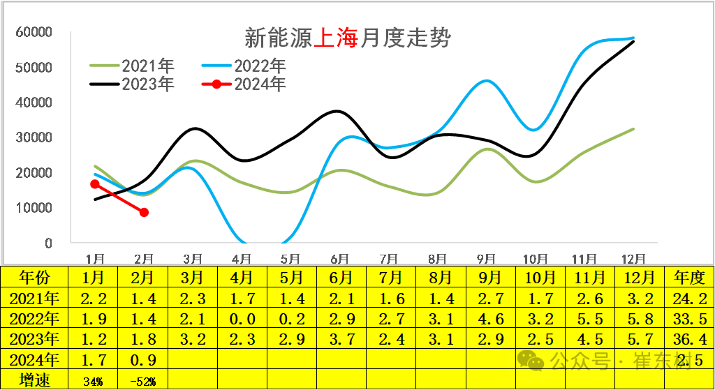 2024年8月6日最新萤石价格行情走势查询