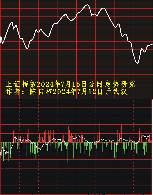 2024年8月6日今日武汉普特厚板价格最新行情走势