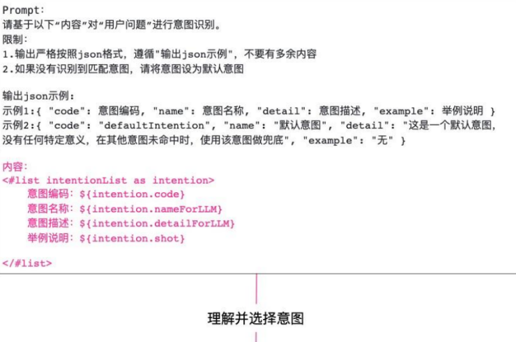 业务稳定性及收入真实性被追问 达科为IPO终止注册