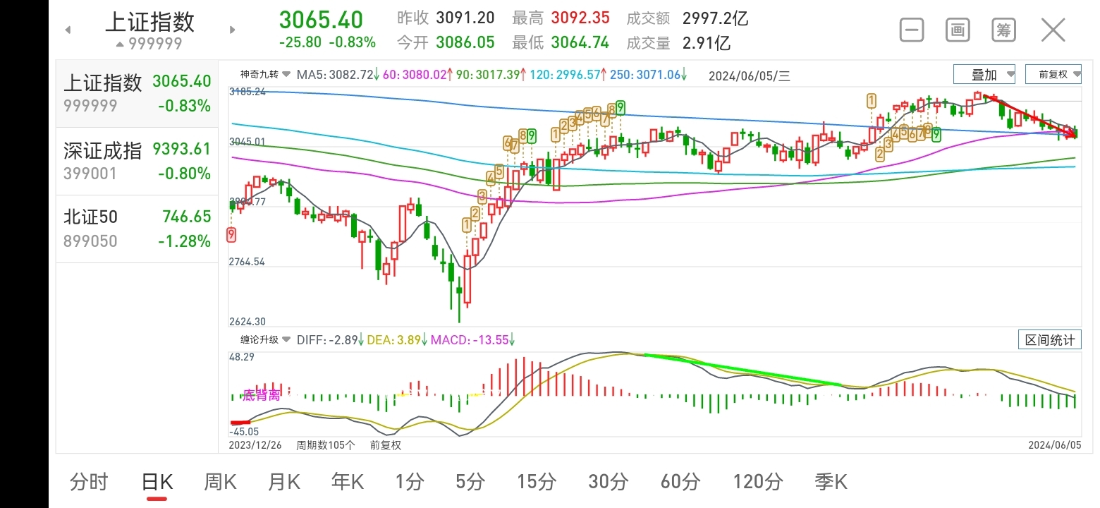 2024年8月7日今日锌合金锭价格最新行情走势