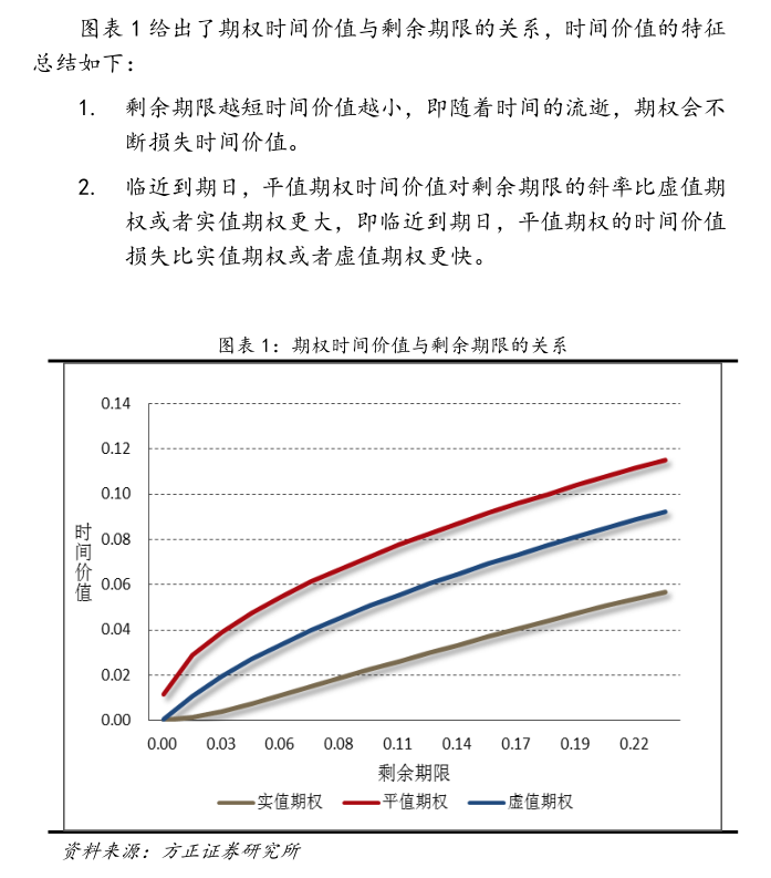 沪锌期货8月7日主力小幅下跌1.36% 收报21840.0元
