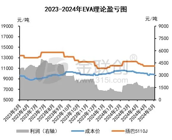 2024年8月8日破碎黄铜价格行情最新价格查询