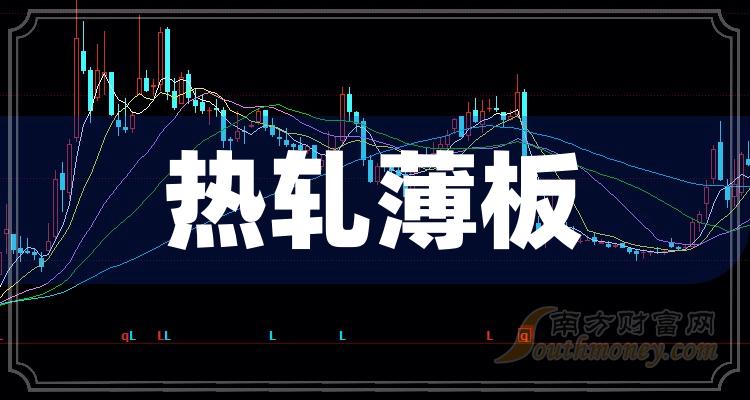 2024年8月8日唐山低合金特厚板价格行情今日报价查询