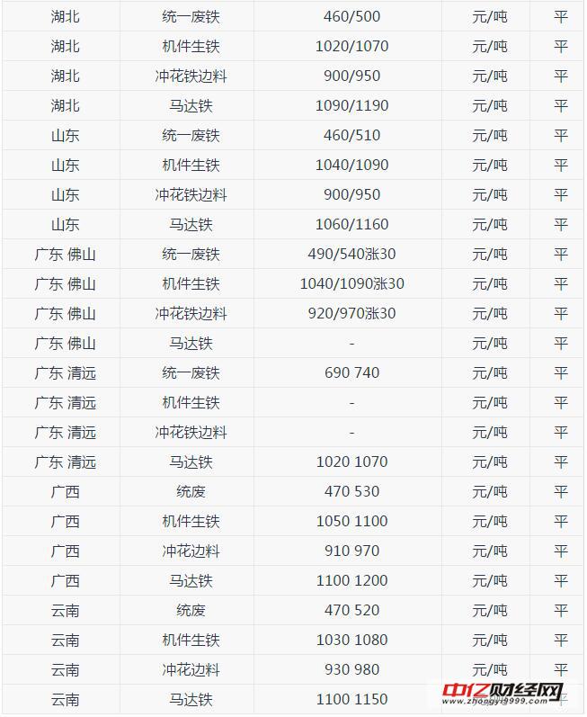 2024年8月8日今日南京锅炉容器板价格最新行情走势