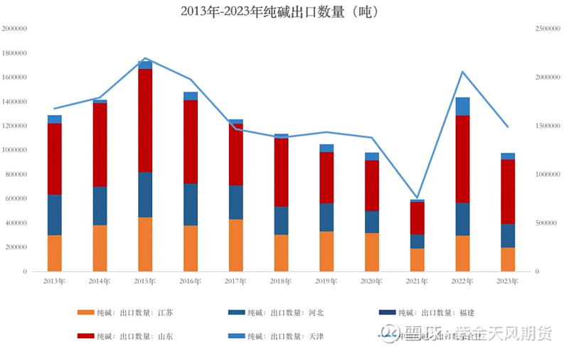 碳酸锂期价跌破8万元关键支撑 但需求仍有支撑