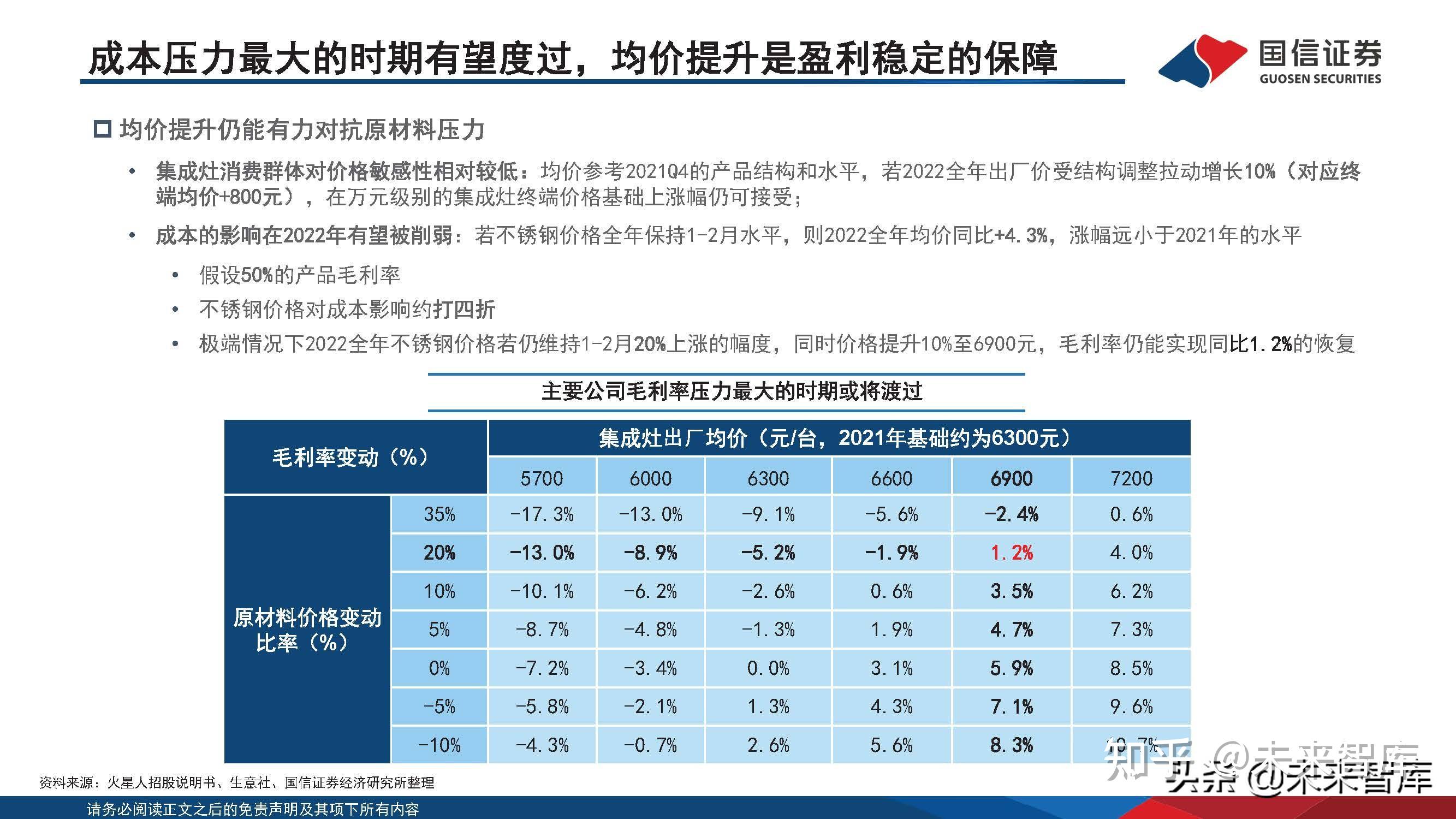 不锈钢成本支撑逻辑存在 期价暂时区间波动延续